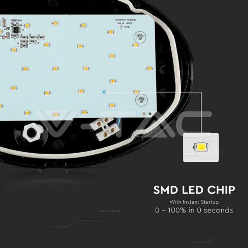 12w Led Овално Тяло Външен Монтаж Черно Тяло Ip66 Топло Бяла Светлина - 1350 - Image 8