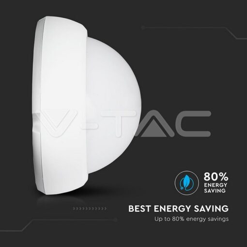 12w Led Овално Тяло Външен Монтаж Бяло Тяло Ip66 Топло Бяла Светлина - 1351 - Image 10