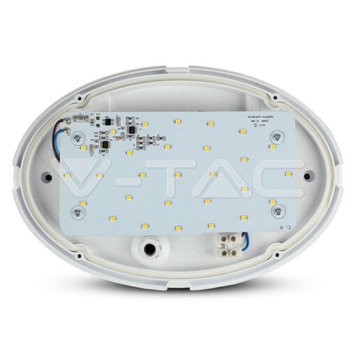 12w Led Овално Тяло Външен Монтаж Бяло Тяло Ip66 Топло Бяла Светлина - 1351 - Image 4