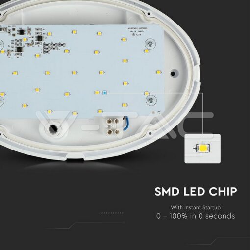 12w Led Овално Тяло Външен Монтаж Бяло Тяло Ip66 Топло Бяла Светлина - 1351 - Image 8