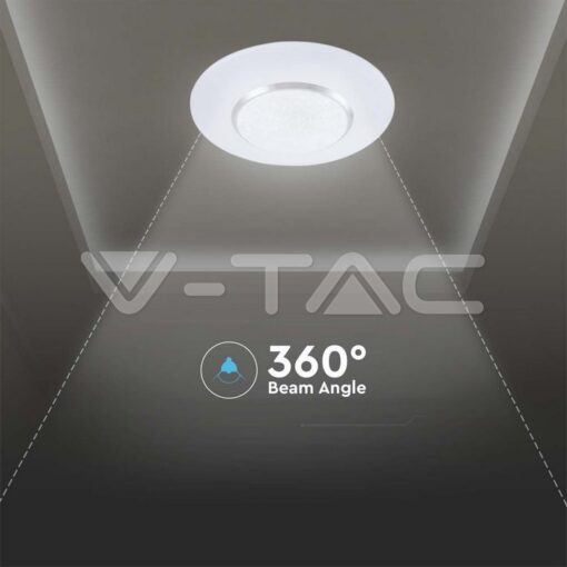 60w Led Плафон Дистанционно Сменяем Сп. Ufo - Image 3