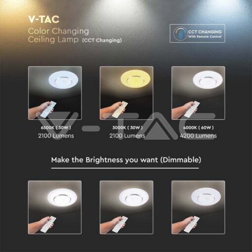 60w Led Плафон Дистанционно Сменяем Сп. Ufo - Image 4
