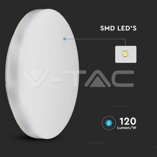 15w Плафон Frameless Ip44 Кръг 4000k Samsung Ч.-Sku:2155669 - Image 5