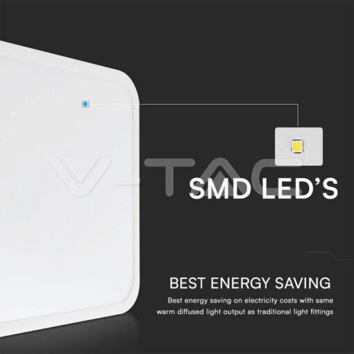 48w Led Плафон 6500k Квадрат Бял Ip44 - Image 8