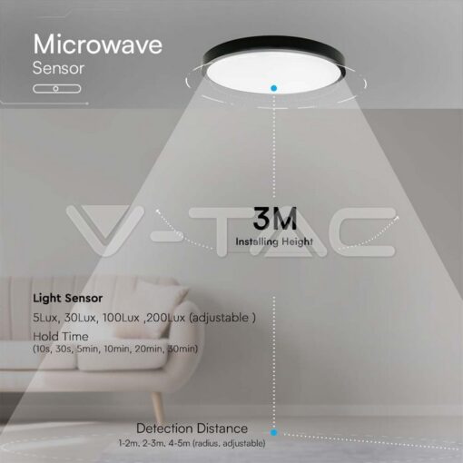24w Плафон Мик.Сензор 4000k Кръг Черен Ip44 - Image 9
