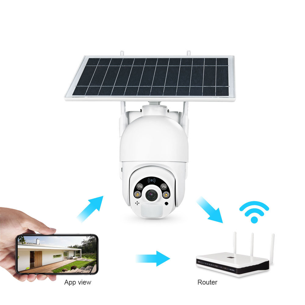 Смарт охранителна камера No brand PST-S20-WiFi, 2.0Mp, PTZ, Соларен панел, Външен монтаж, Wi-Fi, Tuya Smart, Бял - 91033 D-91033 9 Смарт охранителна камера No brand PST-S20-WiFi, 2.0Mp, PTZ, Соларен панел, Външен монтаж, Wi-Fi, Tuya Smart, Бял - 91033 - Image 7