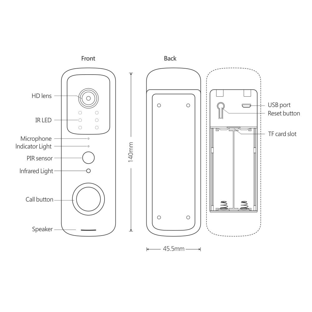 Смарт видео звънец No brand PST-T30, 2.0Mp, Wi-Fi, Tuya Smart, Бял - 91039 D-91039 6 Смарт видео звънец No brand PST-T30, 2.0Mp, Wi-Fi, Tuya Smart, Бял - 91039 - Image 4