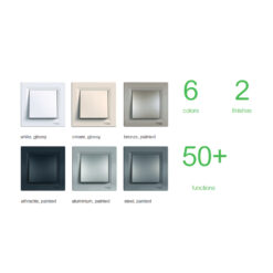 Двоен контакт ШУКО 16А бронз EPH9900169 SE-EPH9900169